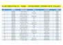 do data entry, excle data entry, copy paste and typing work